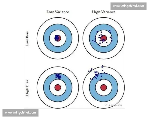 基于数据模型的NBA比赛走势预测与投注技巧解析实战应用指南